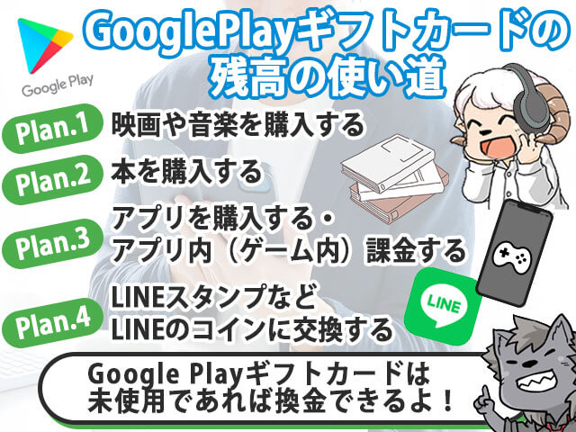 GooglePlayギフトカードの使い道