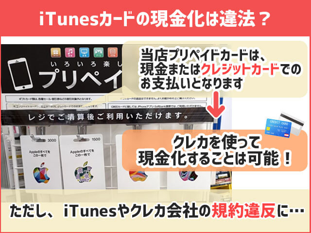 iTunesカードを現金化するのは違法？