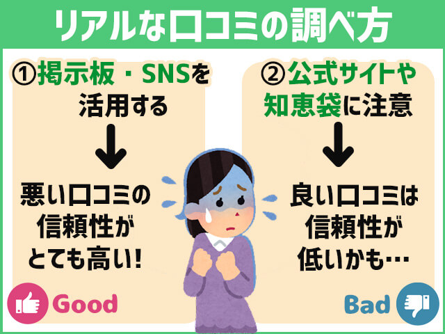 クレカ現金化のリアルな口コミの調べ方