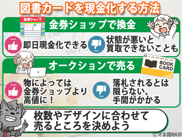 図書カードを現金化する方法