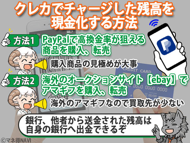 クレカでチャージした残高を現金化する方法