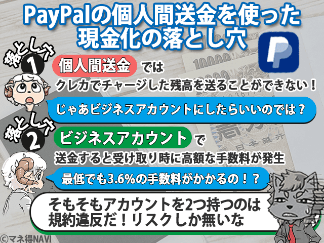 PayPalの個人間送金を使った現金化の落とし穴