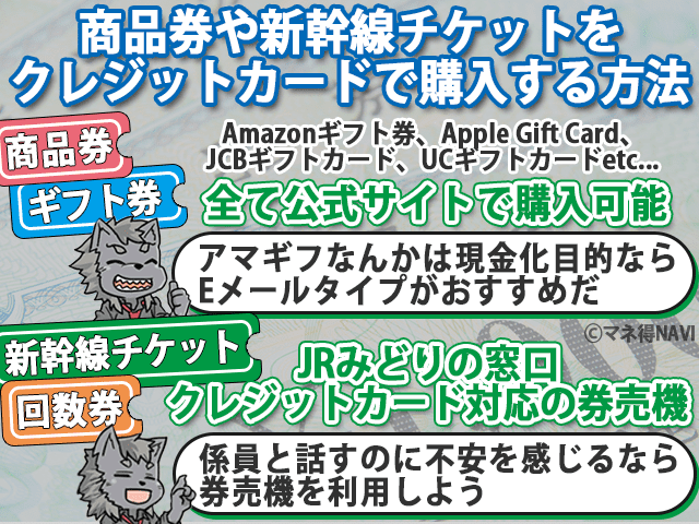 商品券や新幹線チケットをクレジットカードで購入する方法