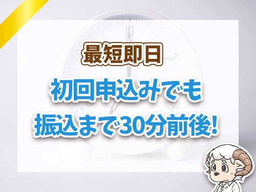 初回申込みでも振込まで30分前後