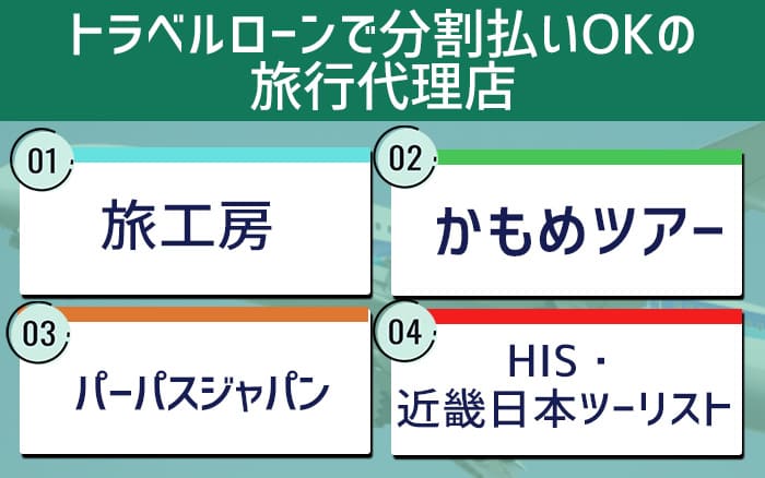 トラベルローンで分割払いOKの旅行代理店5つ