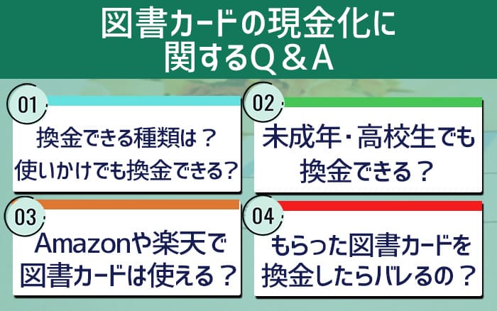 図書カードの現金化に関するQ＆A