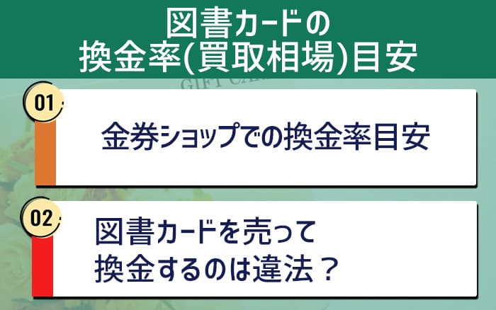 図書カードの換金率(買取相場)目安 