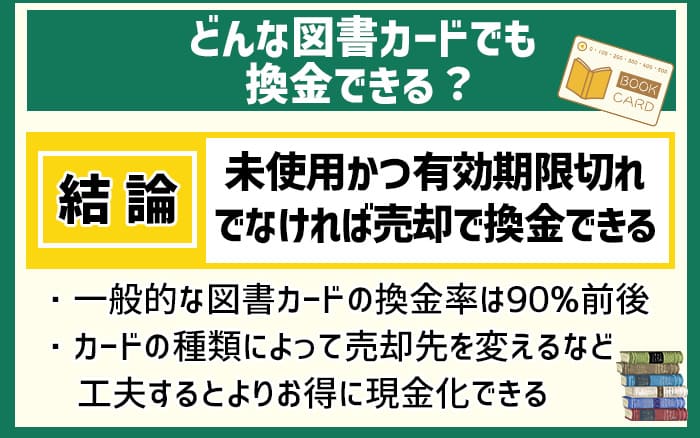 どんな図書カードでも換金できる