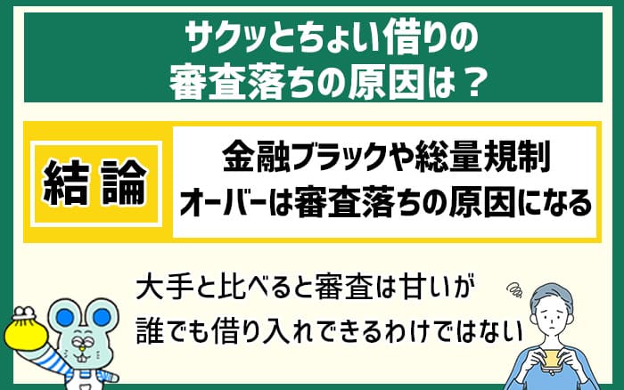 サクッとちょい借りの審査落ちの原因は？