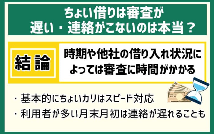 ちょい借りは審査が遅い・連絡がこないのは本当？