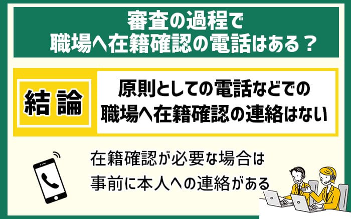 サクッとちょいカリは審査の過程で職場へ在籍確認の電話はある？