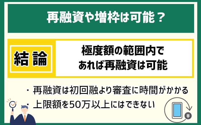 サクッとちょいカリで再融資や増枠は可能？