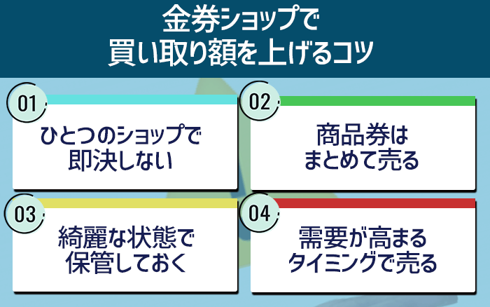 金券ショップで買取額を上げるコツ