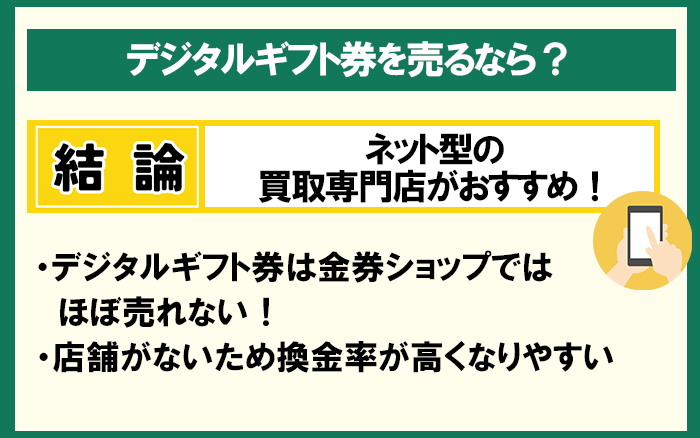 デジタルギフト券を売るならどこ？