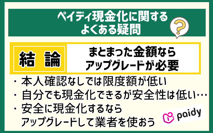 ペイディ現金化に関するよくある質問