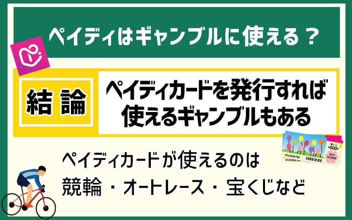 ペイディはギャンブルに使える？