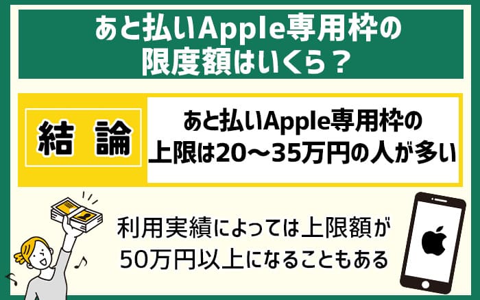 後払いApple専用枠の限度額はいくら？