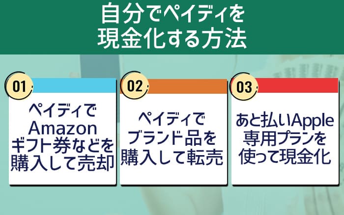 自分でペイディを現金化する方法