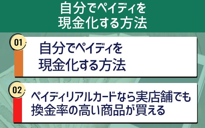 自分でペイディを現金化する方法②