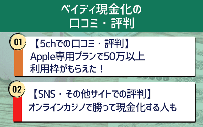 ペイディ現金化の口コミ・評判