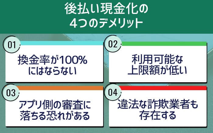 後払い現金化の４つのデメリット