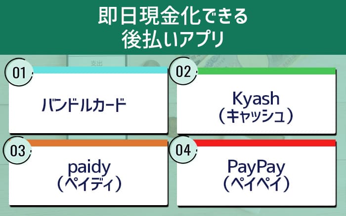 即日現金化できる後払いアプリ