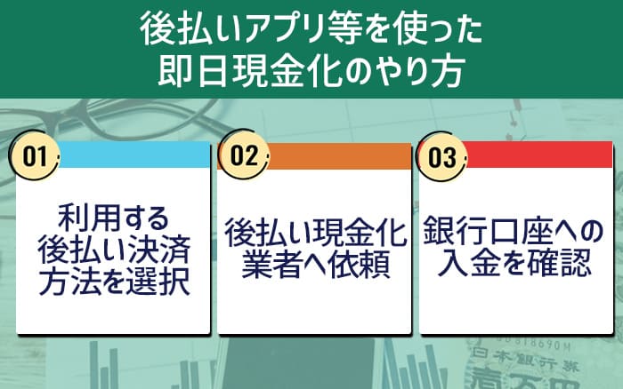 後払いアプリを使った即日現金化のやり方