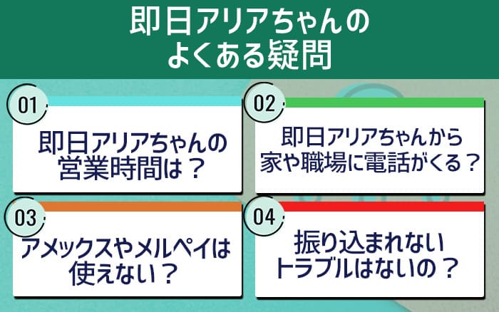 即日アリアちゃんのよくある質問