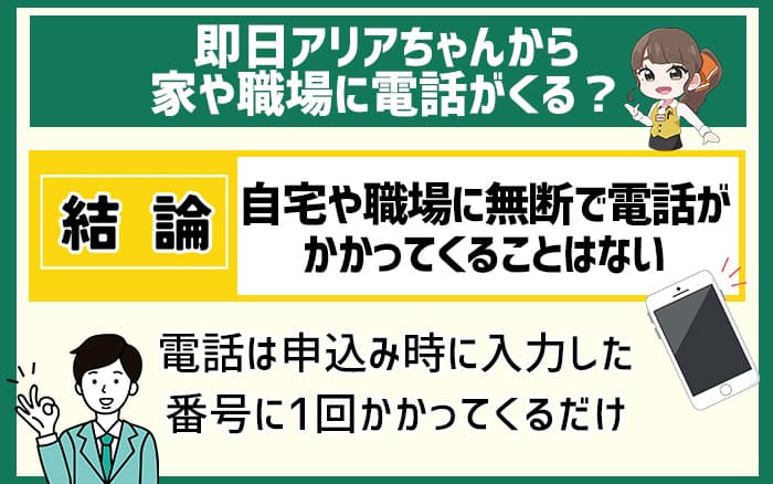 即日アリアちゃんから家や職場に電話がかかってくる？