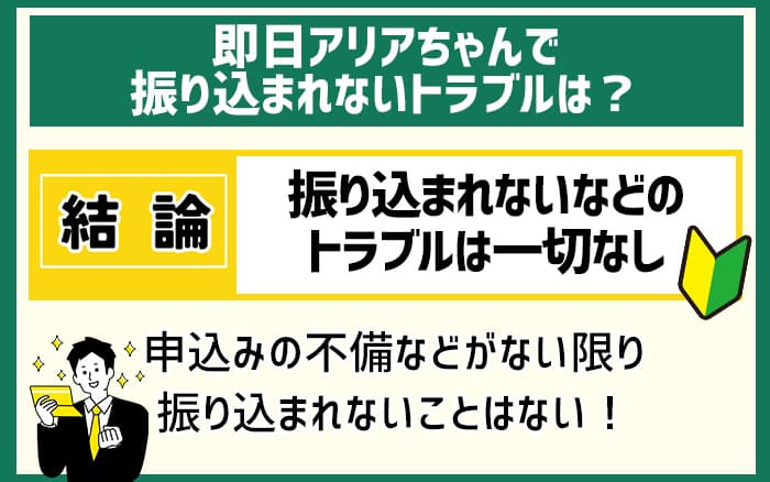 即日アリアちゃんで振り込まれないトラブルは？