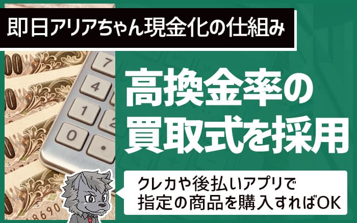 交換金率の買取式を採用