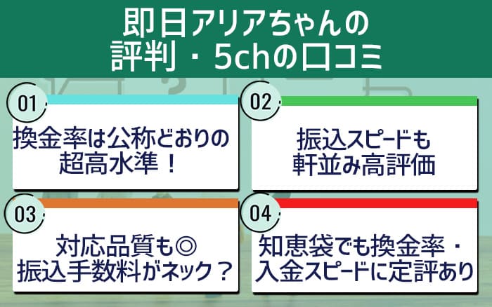 即日アリアちゃんの評判・5CHの口コミ