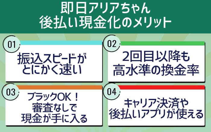 即日アリアちゃん後払い現金化のメリット