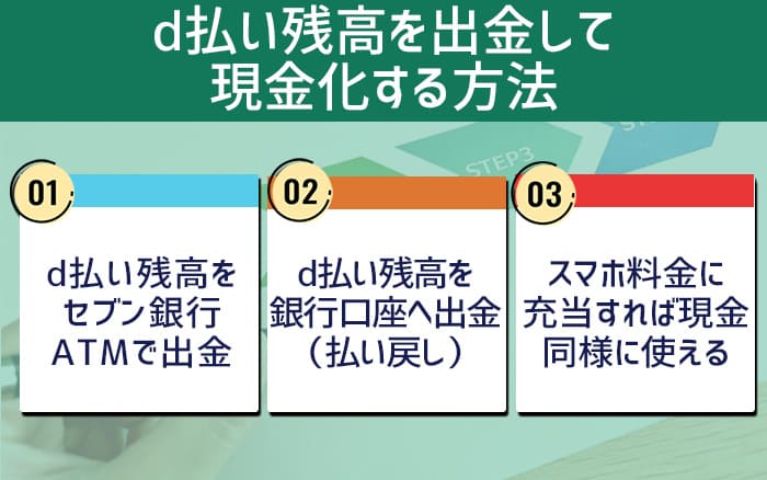 d払いを出金指定現金化する方法