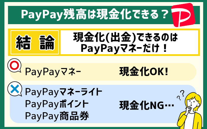 PayPay残高は現金かできるのか？出金できるのは？