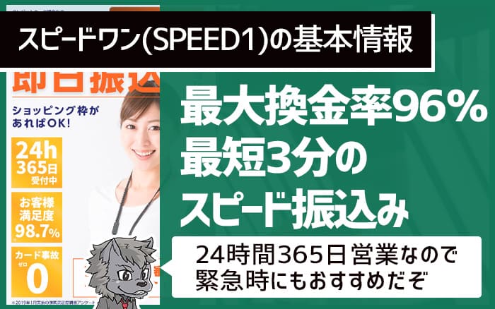 最大換金率96％最短３分のスピード振り込み