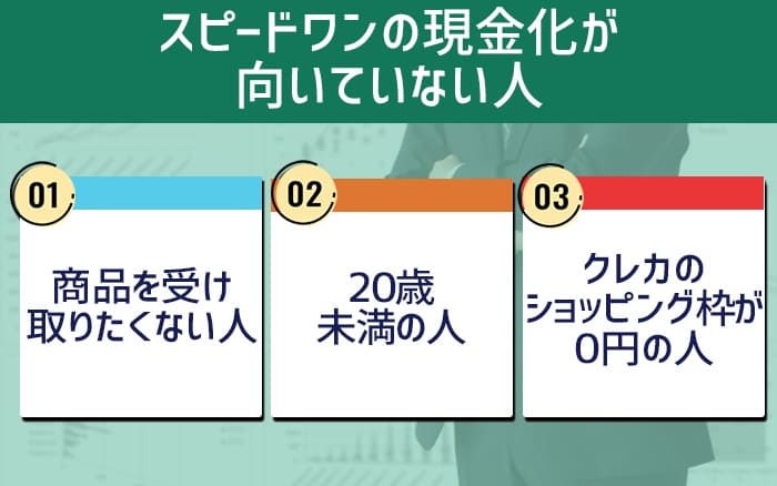 スピードワンの現金化が向いていない人