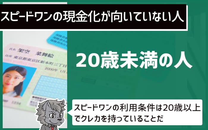 ２０歳未満の人