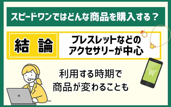 スピードワンではどんな商品を購入する