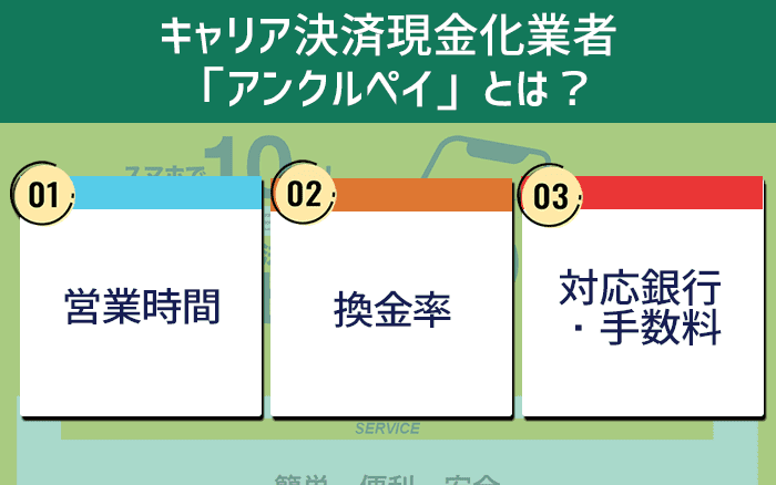 キャリア決済現金化業者【アンクルペイ】とは？