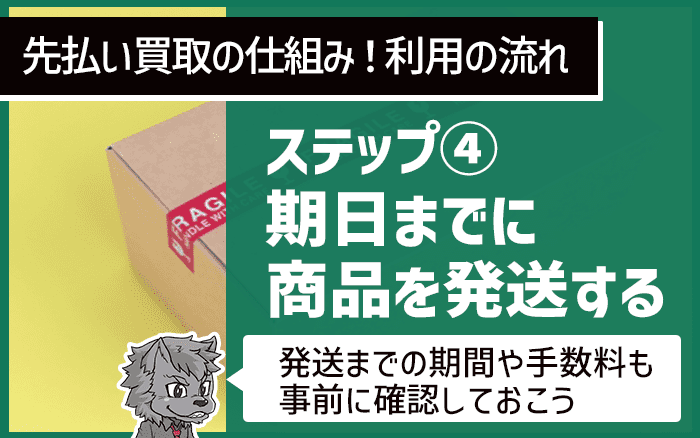 先払い買取の仕組み！利用の流れ④