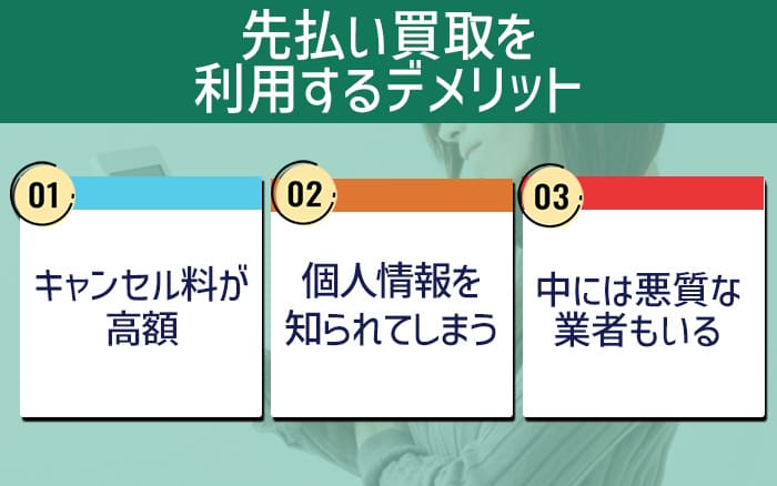 先払い買取を利用する３つのデメリット