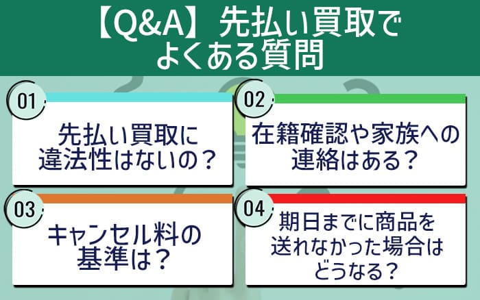 【Q&A】先払い買取でよくある質問