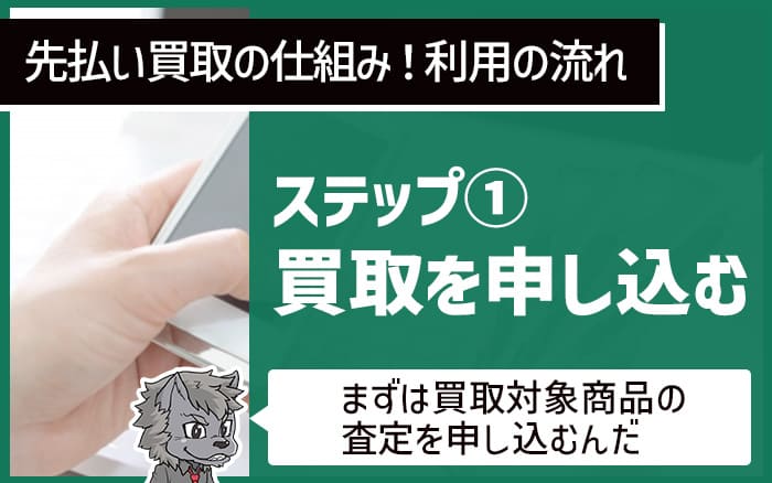 先払い買取の仕組み！利用の流れ①