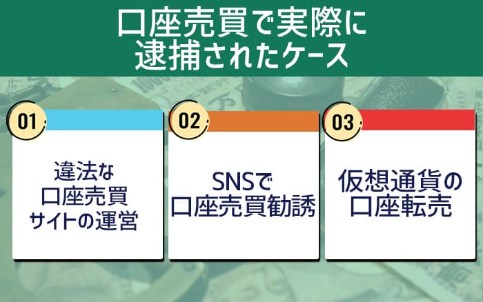 口座売買で実際に逮捕されたケース