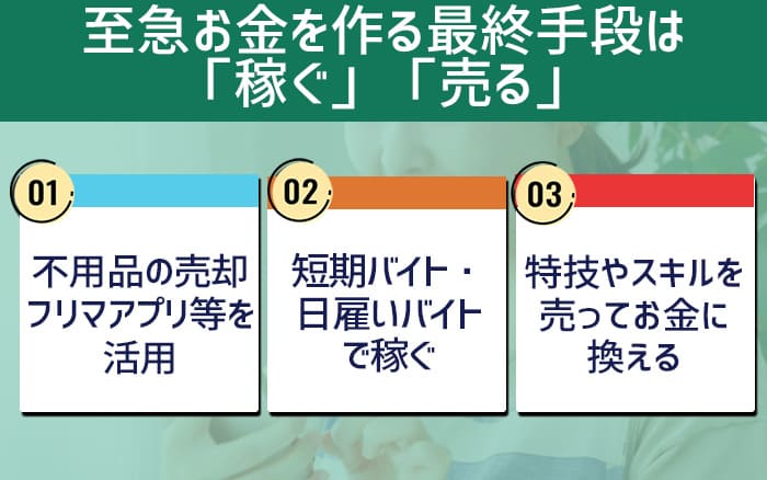 至急お金を作る最終手段は「稼ぐ」「売る」　