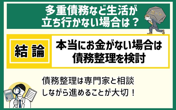 多重債務など生活が立ちいかない場合は？