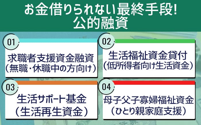 お金が借りられない人の最終手段　公的融資