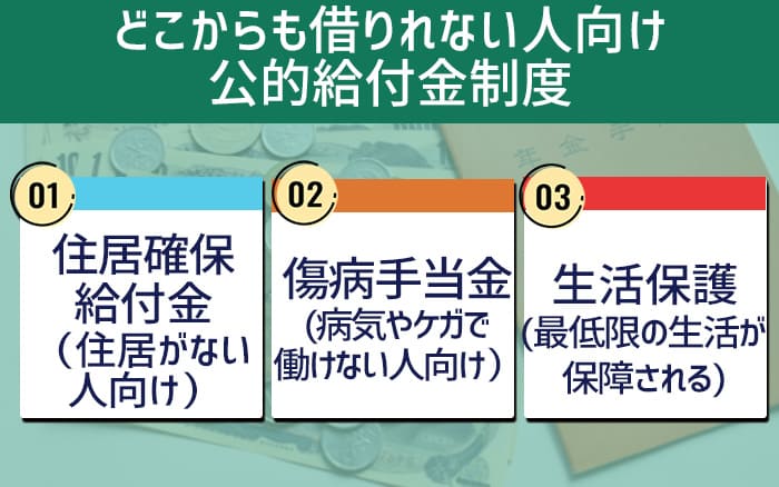 どこからも借りられない人向け公的給付金制度