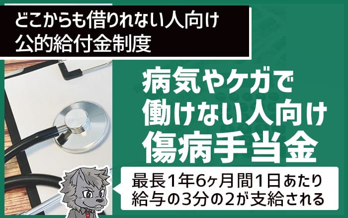 どこからも借りれない人向け公的給付金制度